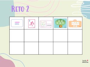 Tarjeta de logros. Reto 2