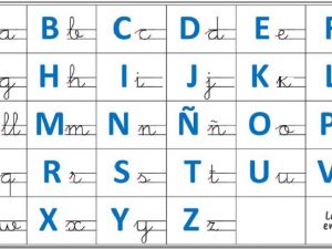 Tabla abecedario mayúscula-minúscula