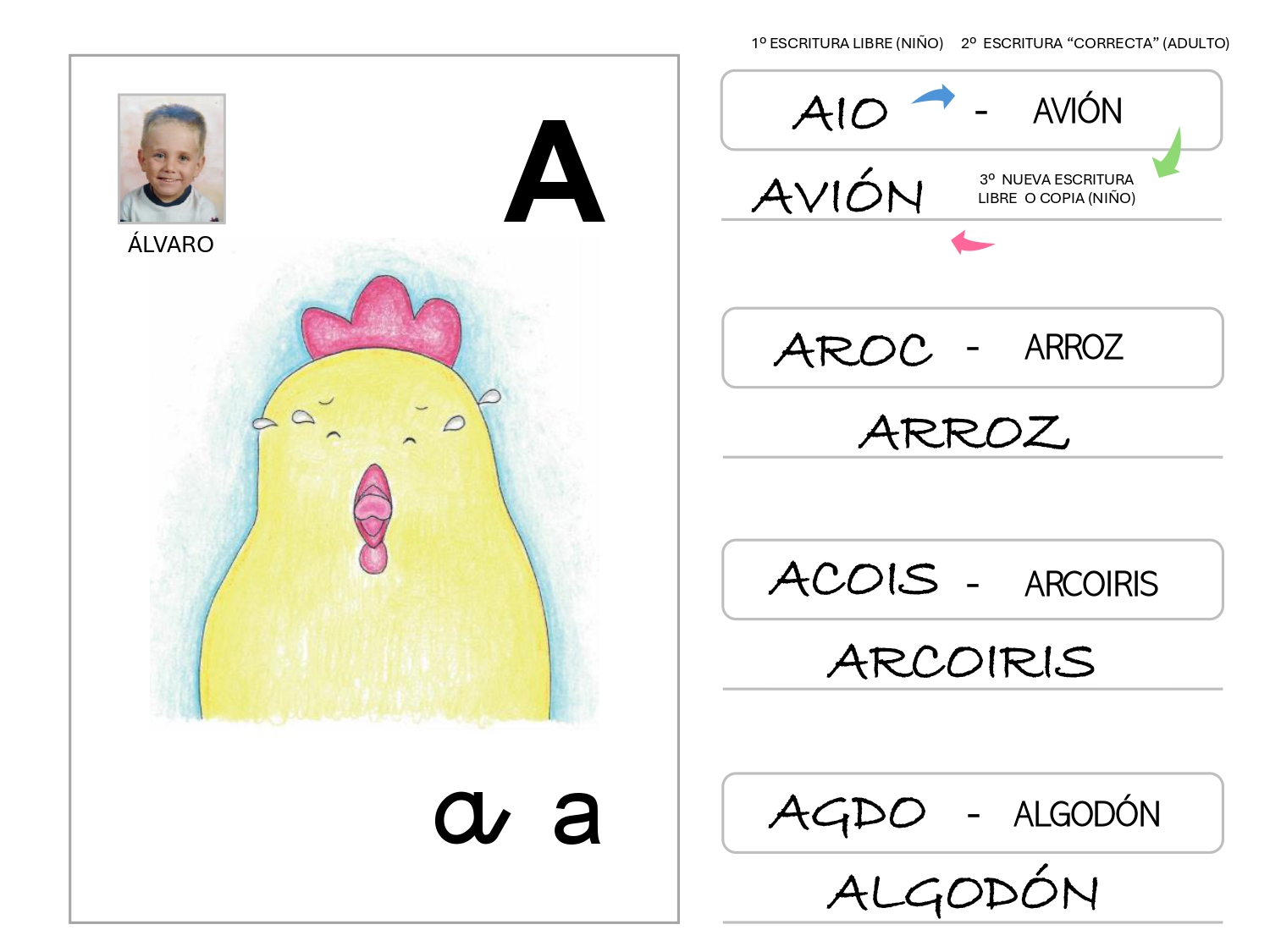 Aprendo a escribir con el gallo Rayo - Imagen 2