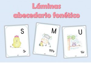 Abecedario fonético. Laminas pared